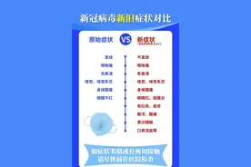 德尔塔是什么？图片