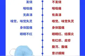 德尔塔是什么？图片