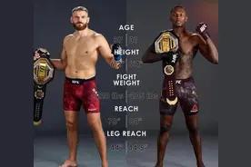 UFC下一位双冠王？趁骨头不在，黑龙明年3月升重挑战波兰简图片