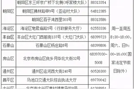 北京非机动车登记数大幅上升！这71家便民点能就近办理图片