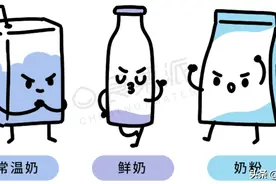 喝了52款牛奶后，我们良心推荐这10款图片