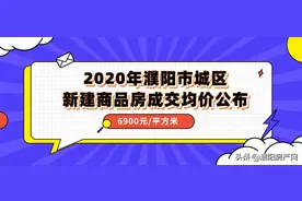 2020年濮阳市城区新建商品房成交均价6900元/平方米图片
