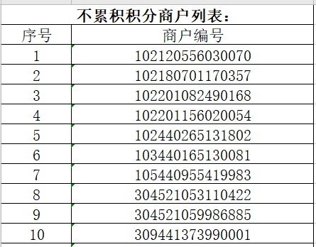 广发卡积分怎么兑换现金，广发卡积分怎么兑换现金的 配图06