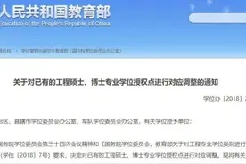 “电气工程”硕士专业学位改名为“能源动力”，有何影响？图片