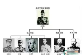 民国有多乱？一.北洋政府图片