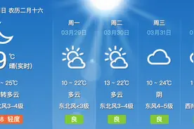 你好西安丨新闻速递 2021年3月28日图片