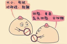 罹患乳腺癌，化疗和手术先做哪个？医生观点不一，我听谁的？图片