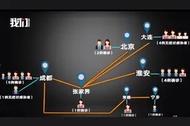 湖南株洲：所有在株人员非必要不离开，全市旅游景点暂停开放图片