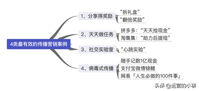 4��������ˢ����Ӫ�������PICK���֣�