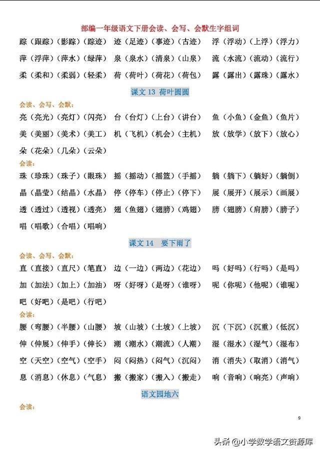 一年级语文下册部编版全册会读、会写、会默生字组词，助力学习！
