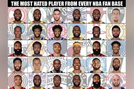 NBA30队球迷最讨厌球员，4种原因，10队因爱生恨，詹姆斯上榜7次图片