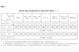 湖南、山东播音生无学可上：政策“突变”，是否也有个“缓冲期”图片