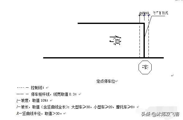 科目二五项设计尺寸图、扣分标准和考试注意事项，学会来做教练。
