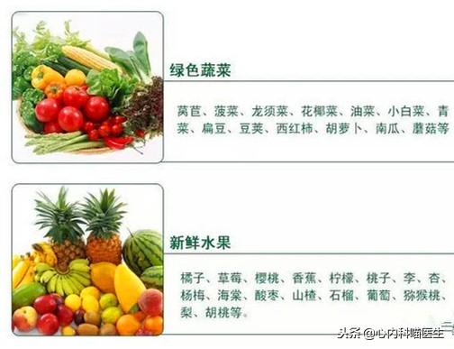 伴有同型半胱氨酸升高的高血压人士，补充“叶酸”，减少脑梗发生