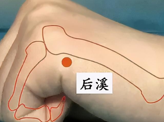 30个常见疾病特效穴位大全,超级实用的中医知识,收藏起来吧