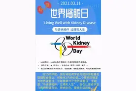 【世界肾脏日】与肾病共存 过精彩人生图片