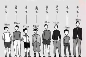 身高越来越高，是人类在进化还是退化？高中与技校生一个现象秒懂图片