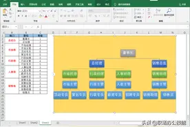 老板让我制作组织架构图，我用了5小时，同事用Excel3分钟搞定图片