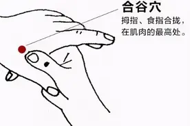 每个人身上都有的“止痛穴”，不知道的人太多了！图片