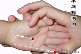 复式手法之水底捞月图片