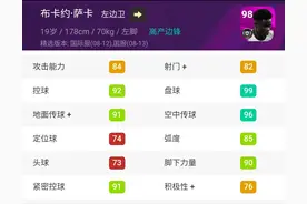 实况足球：周精选分析，30%的概率都中了吗？图片