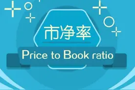 股市干货！炒股必备基础知识——市净率图片