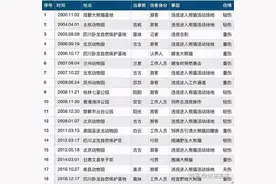 我劝你，惹什么猫都别惹大熊猫图片