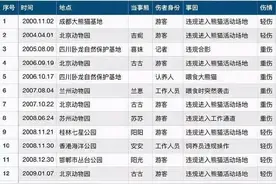 我劝你，惹什么猫都别惹大熊猫图片