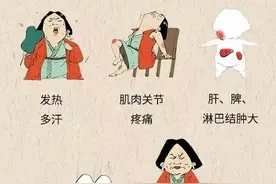 布鲁氏菌不可小觑!关于布病，你了解多少？图片