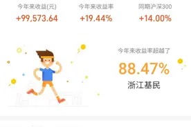 市场有点疯狂，偶有点慌图片