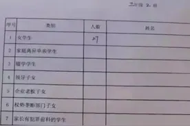教师统计学生背景并划成“领导子女”“企业老板子女”等11类！当地教科局：启动问责图片