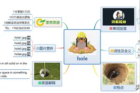 索思英语解码单词（第328个）——hole洞图片