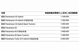 3.2秒破百，男人都喜欢的四门轿车Panamera新款开卖图片