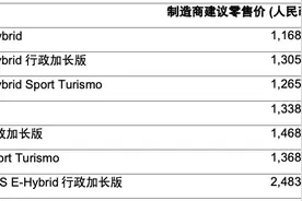 3.2秒破百，男人都喜欢的四门轿车Panamera新款开卖图片