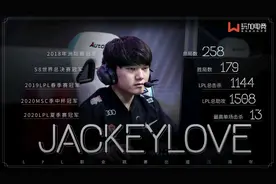 JK出道三周年，黄金左手归位，KASA王者归来，TES胜VG图片