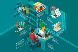 互联网扩大了信息差图片