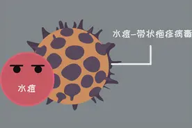 让人痛不欲生的带状疱疹，预防首推这一针图片