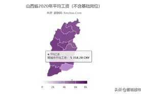 晋城楼市泡沫大吗？房价到底贵不贵？图片