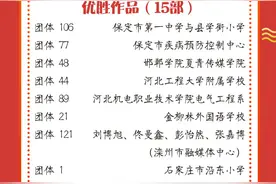 “请党放心 强国有我”河北省青少年“七一”献词诵读活动获奖名单揭晓图片