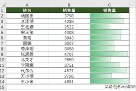 告诉你5个足以让你装逼到飞的Excel小技巧图片