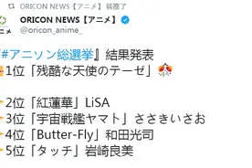 日本13万人票选最强动画歌曲 EVA轻松夺冠 鬼灭之刃排第二图片