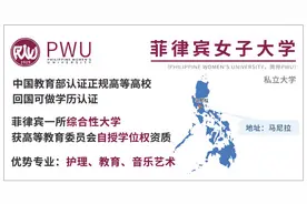 「菲律宾硕士留学」菲律宾女子大学PWU硕士招生简章图片