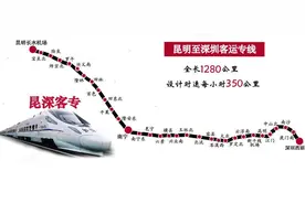 昆明将修一新高铁可直达广东，设计时速350公里，沿途城市有福了图片