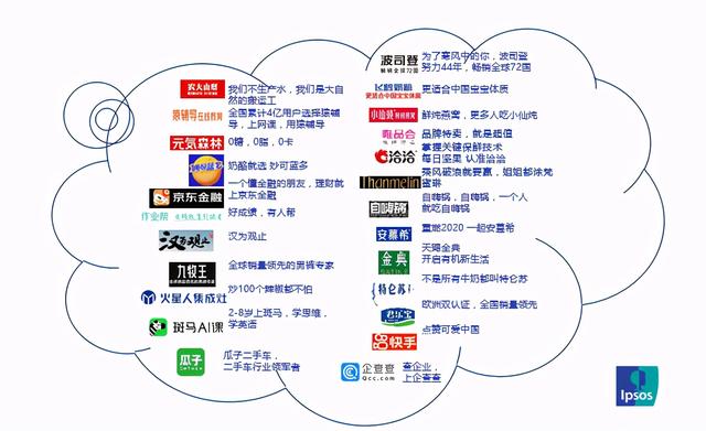 2020꣬Щ䡱Ŀ
