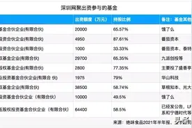 绝味“餐饮帝国”的三板斧：供应链、加盟体系和眼光毒辣的投资图片
