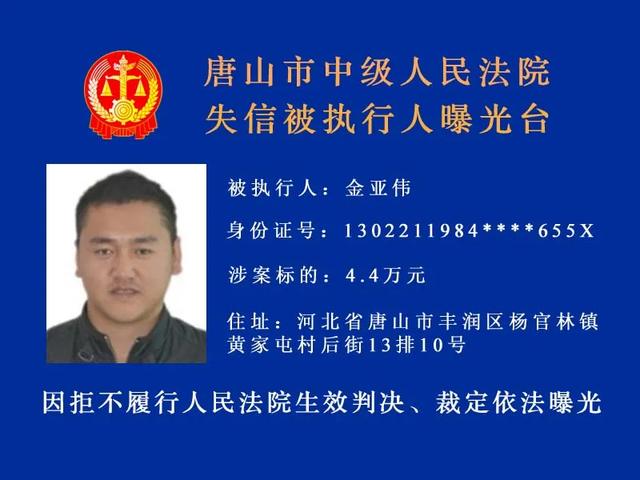 河北3市实名曝光!这95人将处处受限