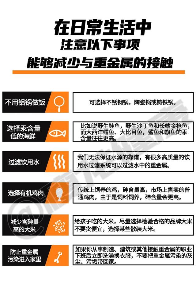 孩子多动、注意力不集中、记忆力不好，原来这些东西在伤脑