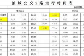 大庆市2路、6路、72路、202路、快8路公交线路调整运行时间图片
