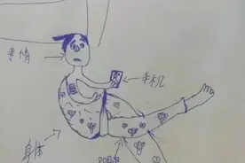 幼儿园作业：画自己的妈妈，当看到第一幅画时，老师就笑喷了图片