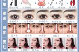 新手必备超全化妆步骤图片